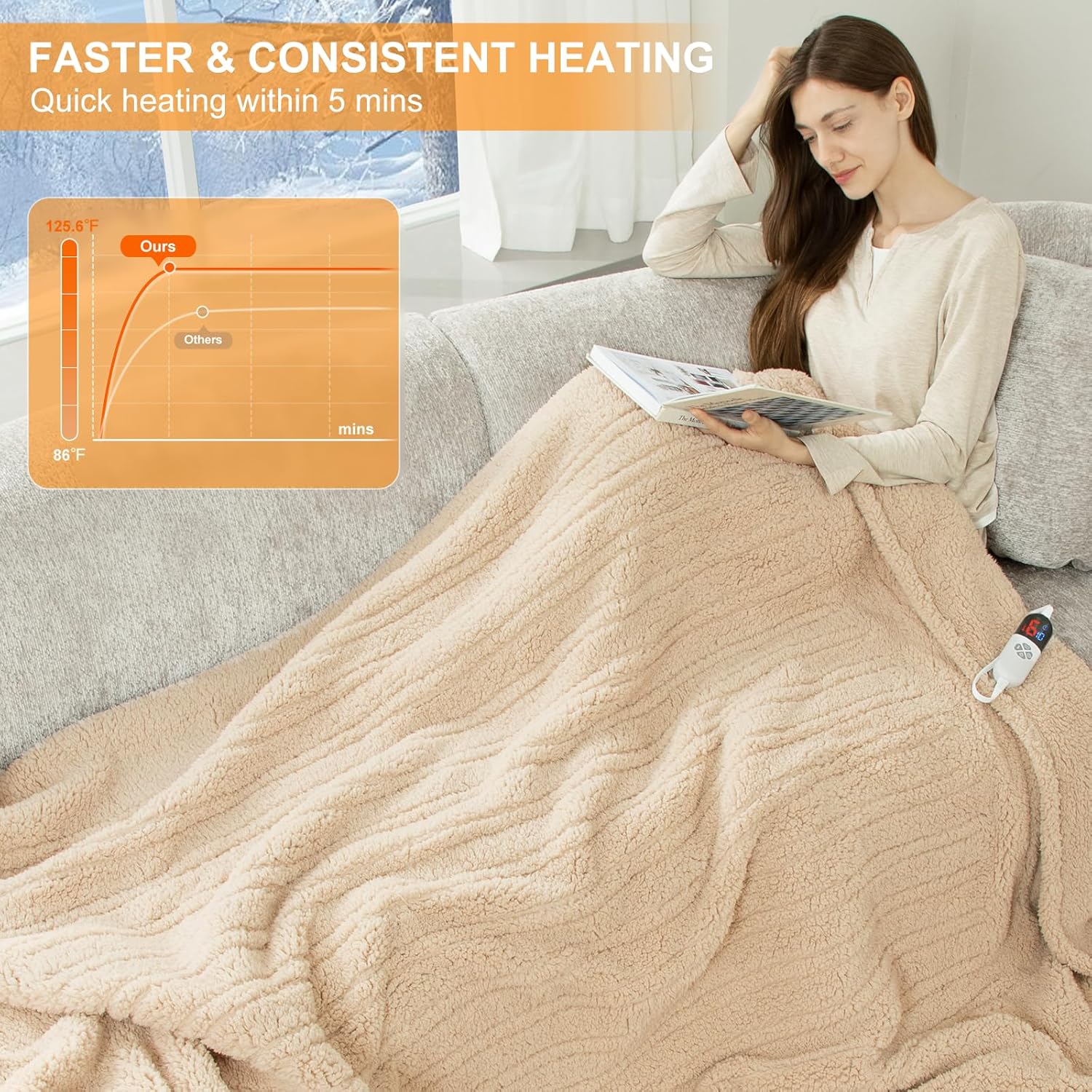 Heated Blanket Full Size 72X84 Beige - Soft Double Sided Sherpa Electric Blanket Full Size with LED Display, 6 Heating Levels & 10 hrs Timer, Machine Washable & Fast Heating, Gift for Women